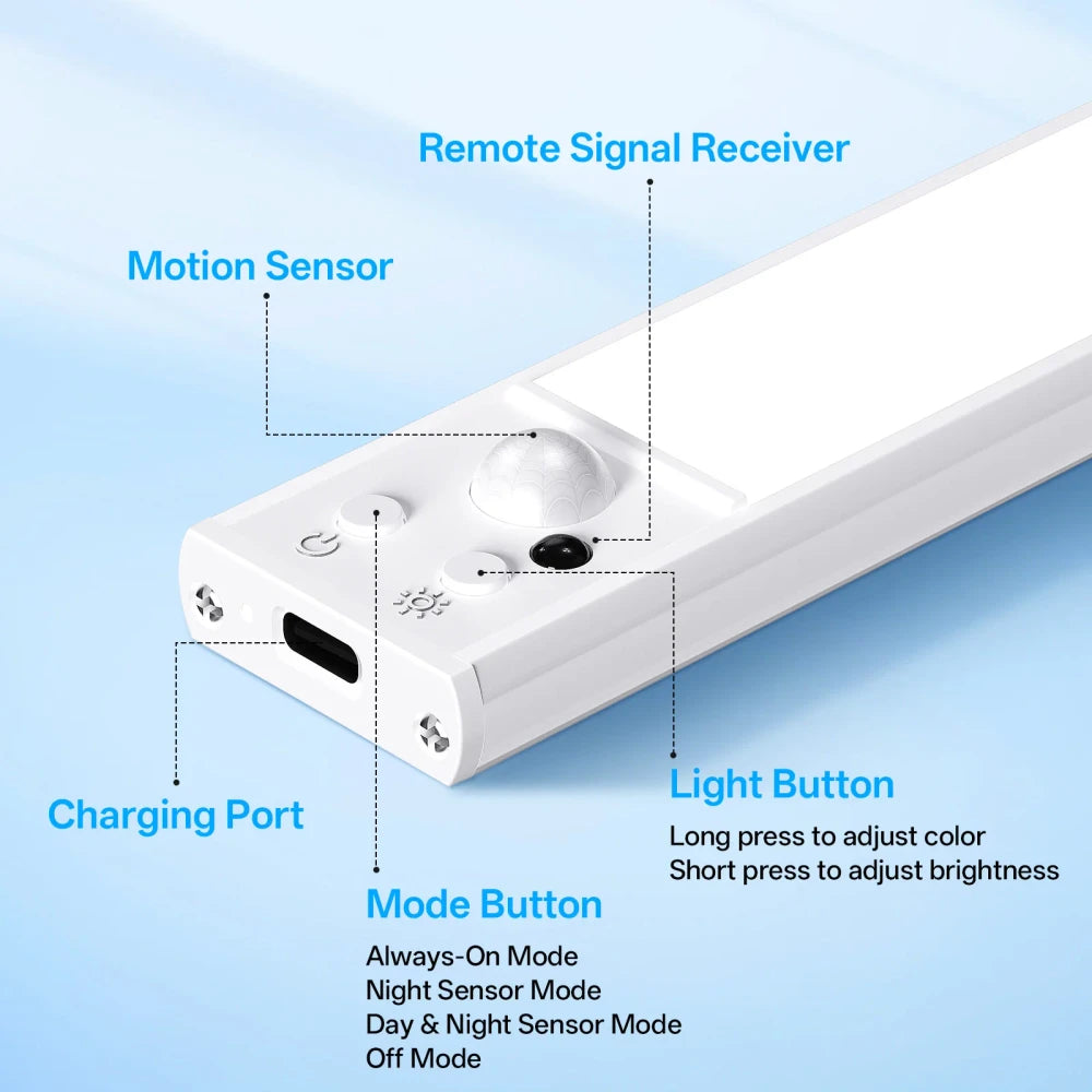 Rechargeable Motion Sensor Cabinet Light